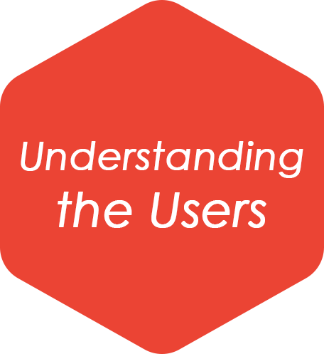 Understanding the Users